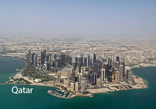 Weak Passport With A Strong Visa- Visa-Free Entry With Valid US-Visa 12 Free Countries to Travel with US Visa: Qatar