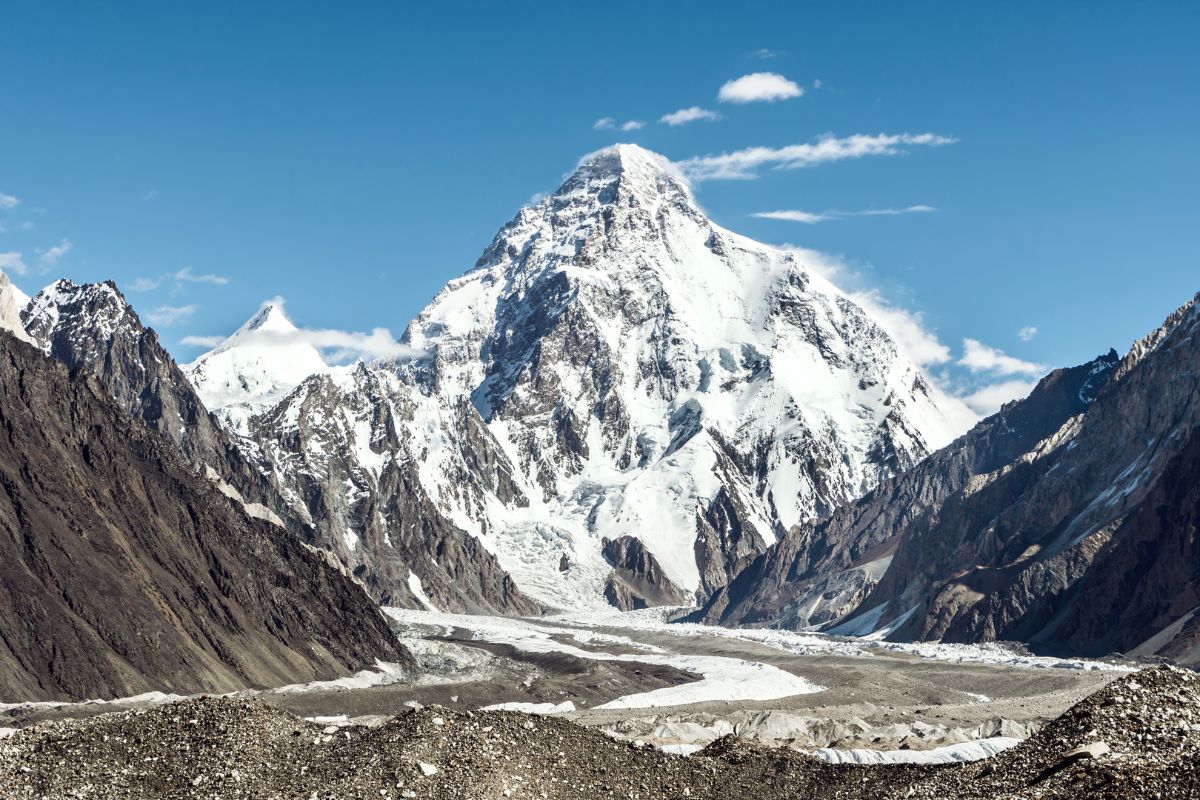 20 Interesting Facts About Pakistan 7 Facts About Pakistan: World's 2nd highest peak